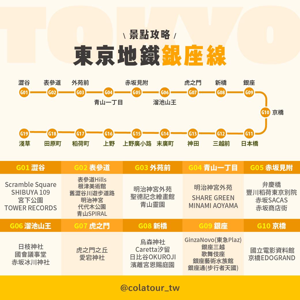 參考照片 3
