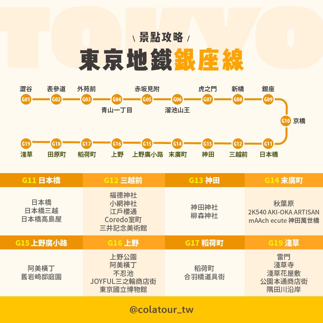參考照片 4